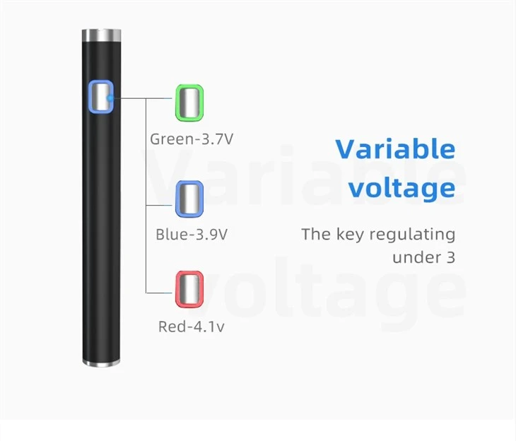 Matt Paint Cbd Battery With 3 Adjustable Voltages